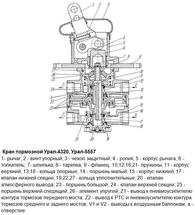 Кран тормозной системы Урал-4320 и Урал-5557